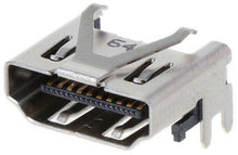 Playstation 4 HDMI Port